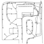 Irrigation Plan